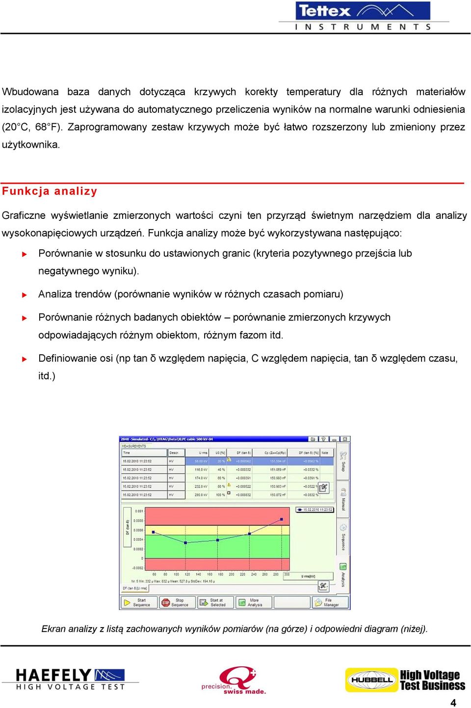 Funkcja analizy Graficzne wyświetlanie zmierzonych wartości czyni ten przyrząd świetnym narzędziem dla analizy wysokonapięciowych urządzeń.