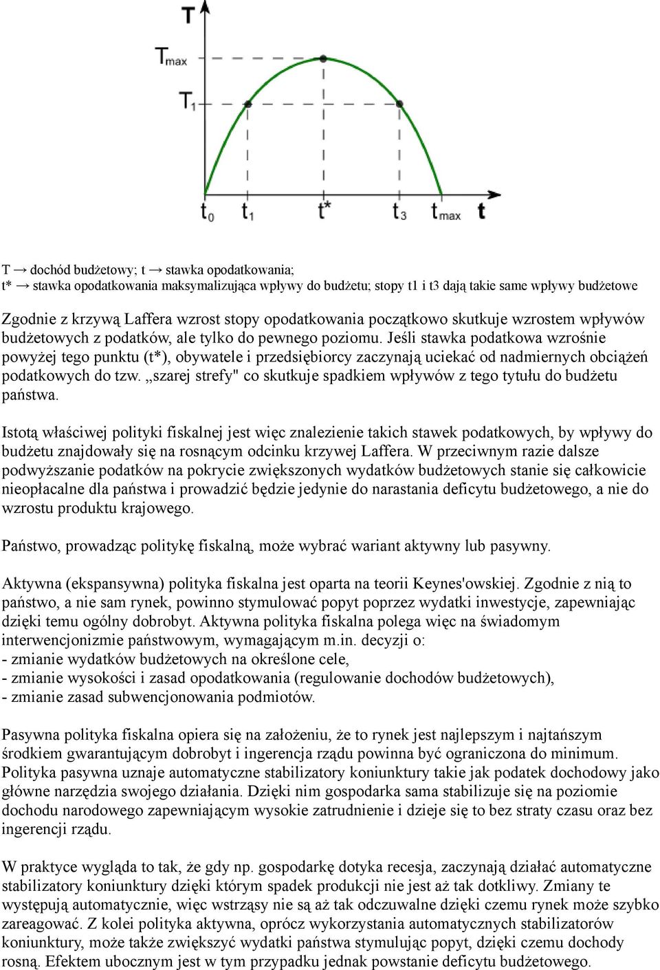 Jeśli stawka podatkowa wzrośnie powyżej tego punktu (t*), obywatele i przedsiębiorcy zaczynają uciekać od nadmiernych obciążeń podatkowych do tzw.