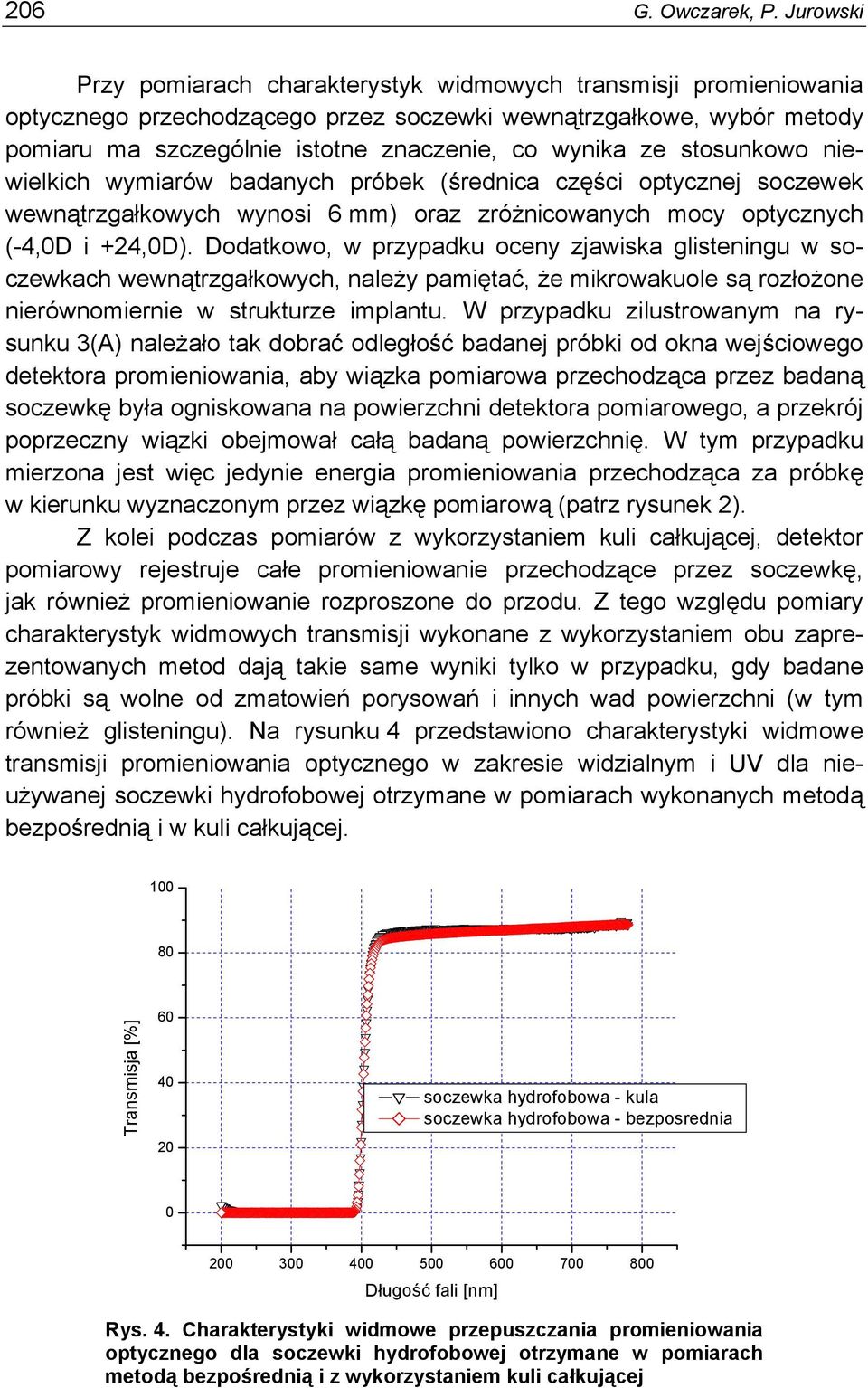 ze stosunkowo niewielkich wymiarów badanych próbek (średnica części optycznej soczewek wewnątrzgałkowych wynosi 6 mm) oraz zróżnicowanych mocy optycznych (-4,0D i +24,0D).