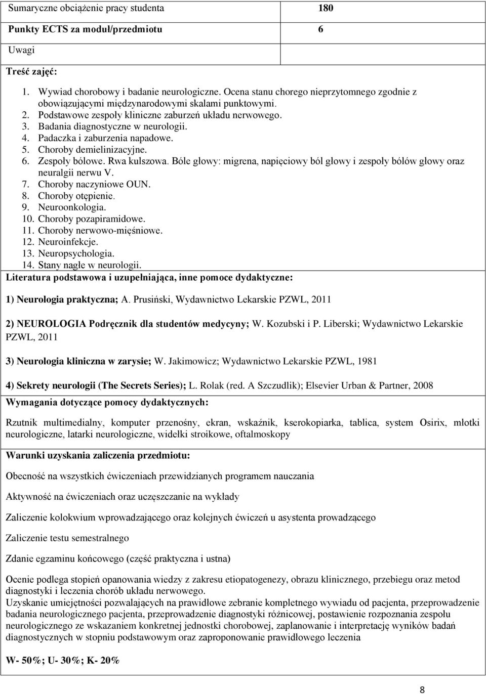 Padaczka i zaburzenia napadowe. 5. Choroby demielinizacyjne. 6. Zespoły bólowe. Rwa kulszowa. Bóle głowy: migrena, napięciowy ból głowy i zespoły bólów głowy oraz neuralgii nerwu V. 7.