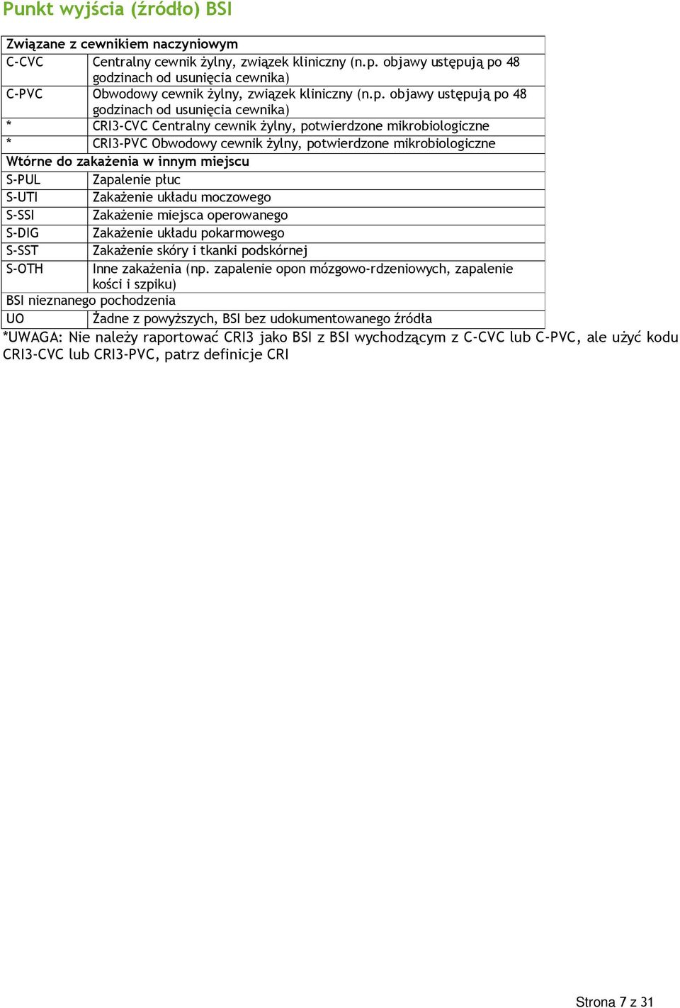ją po 48 godzinach od usunięcia cewnika) C-PVC Obwodowy cewnik Ŝylny, związek kliniczny (n.p. ją po 48 godzinach od usunięcia cewnika) * CRI3-CVC Centralny cewnik Ŝylny, potwierdzone mikrobiologiczne