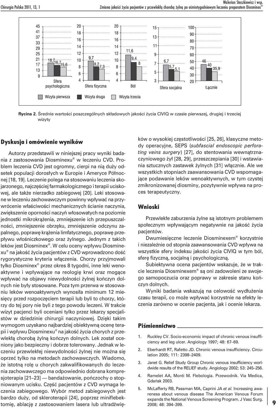 zastosowania Diosminexu w leczeniu CVD. Problem leczenia CVD jest ogromny, cierpi na nią duży odsetek populacji dorosłych w Europie i Ameryce Północnej [18, 19].