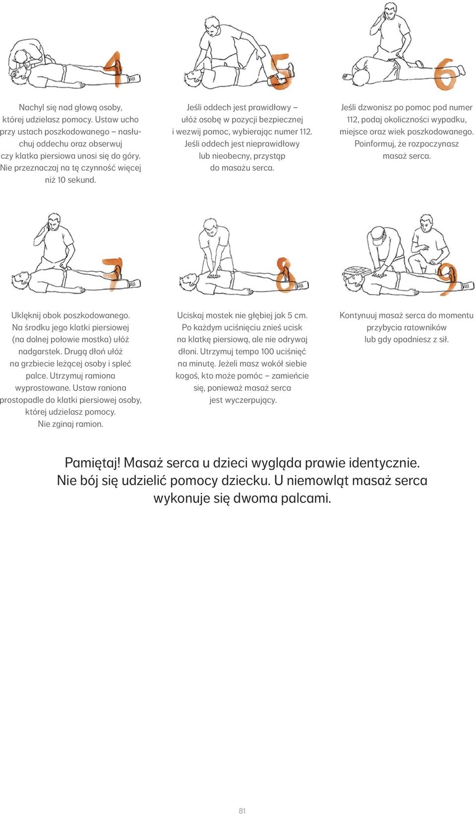 Jeśli oddech jest nieprawidłowy lub nieobecny, przystąp do masażu serca. Jeśli dzwonisz po pomoc pod numer 112, podaj okoliczności wypadku, miejsce oraz wiek poszkodowanego.