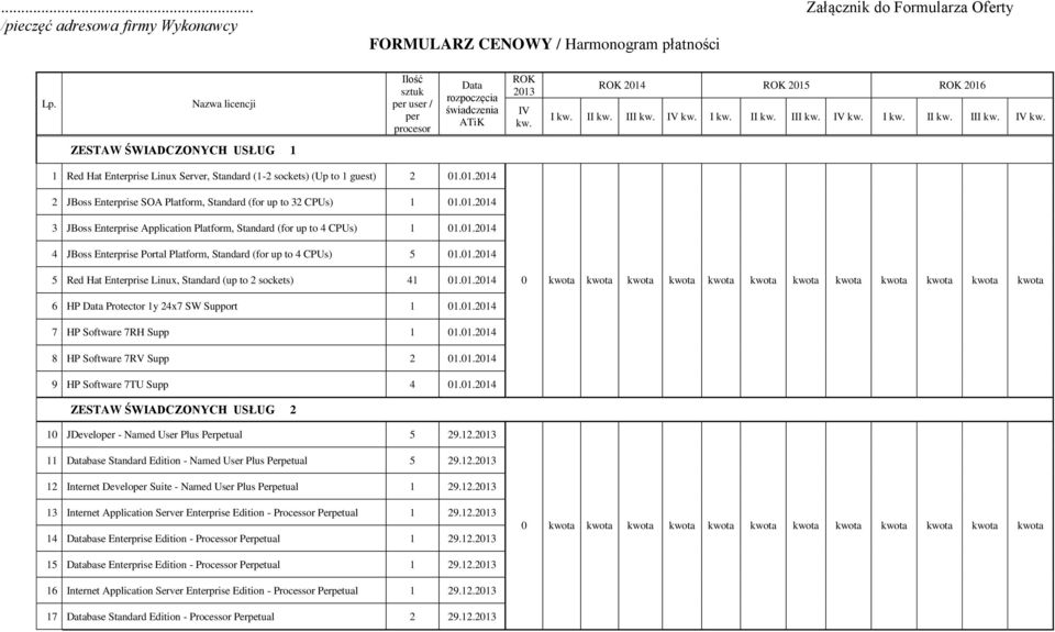 ROK 2014 ROK 2015 ROK 2016 I kw. II kw. III kw. IV kw. I kw. II kw. III kw. IV kw. I kw. II kw. III kw. IV kw. ZESTAW ŚWIADCZONYCH USŁUG 1 1 Red Hat Enterprise Linux Server, Standard (1-2 sockets) (Up to 1 guest) 2 01.