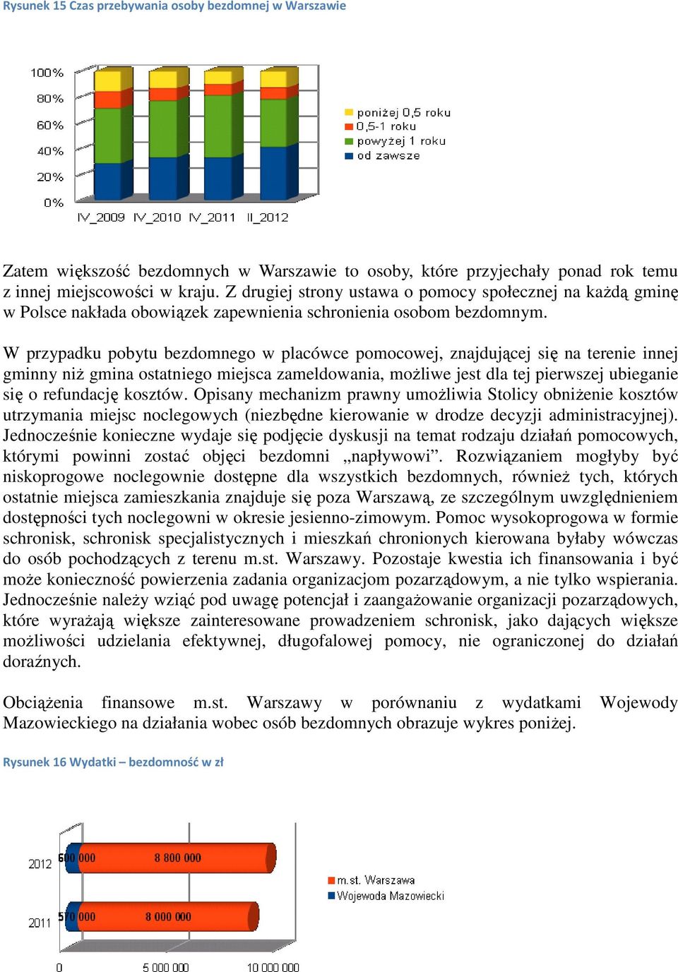 W przypadku pobytu bezdomnego w placówce pomocowej, znajdującej się na terenie innej gminny niż gmina ostatniego miejsca zameldowania, możliwe jest dla tej pierwszej ubieganie się o refundację