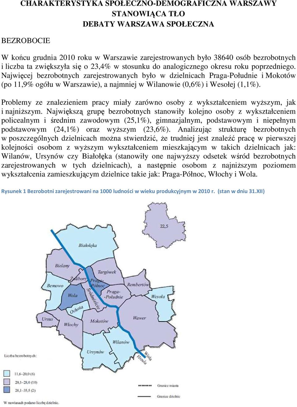 Najwięcej bezrobotnych zarejestrowanych było w dzielnicach Praga-Południe i Mokotów (po 11,9% ogółu w Warszawie), a najmniej w Wilanowie (0,6%) i Wesołej (1,1%).