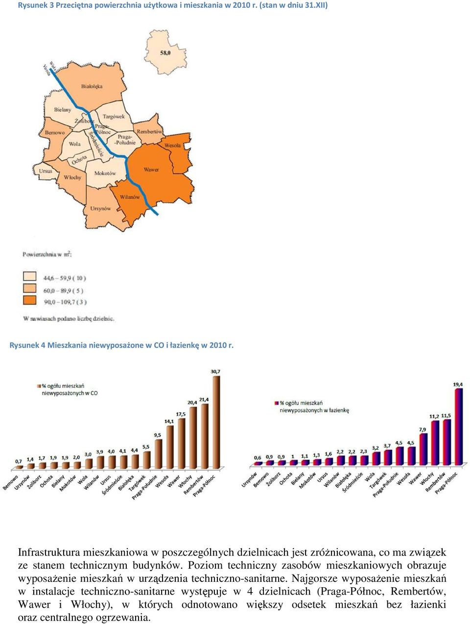 Poziom techniczny zasobów mieszkaniowych obrazuje wyposażenie mieszkań w urządzenia techniczno-sanitarne.