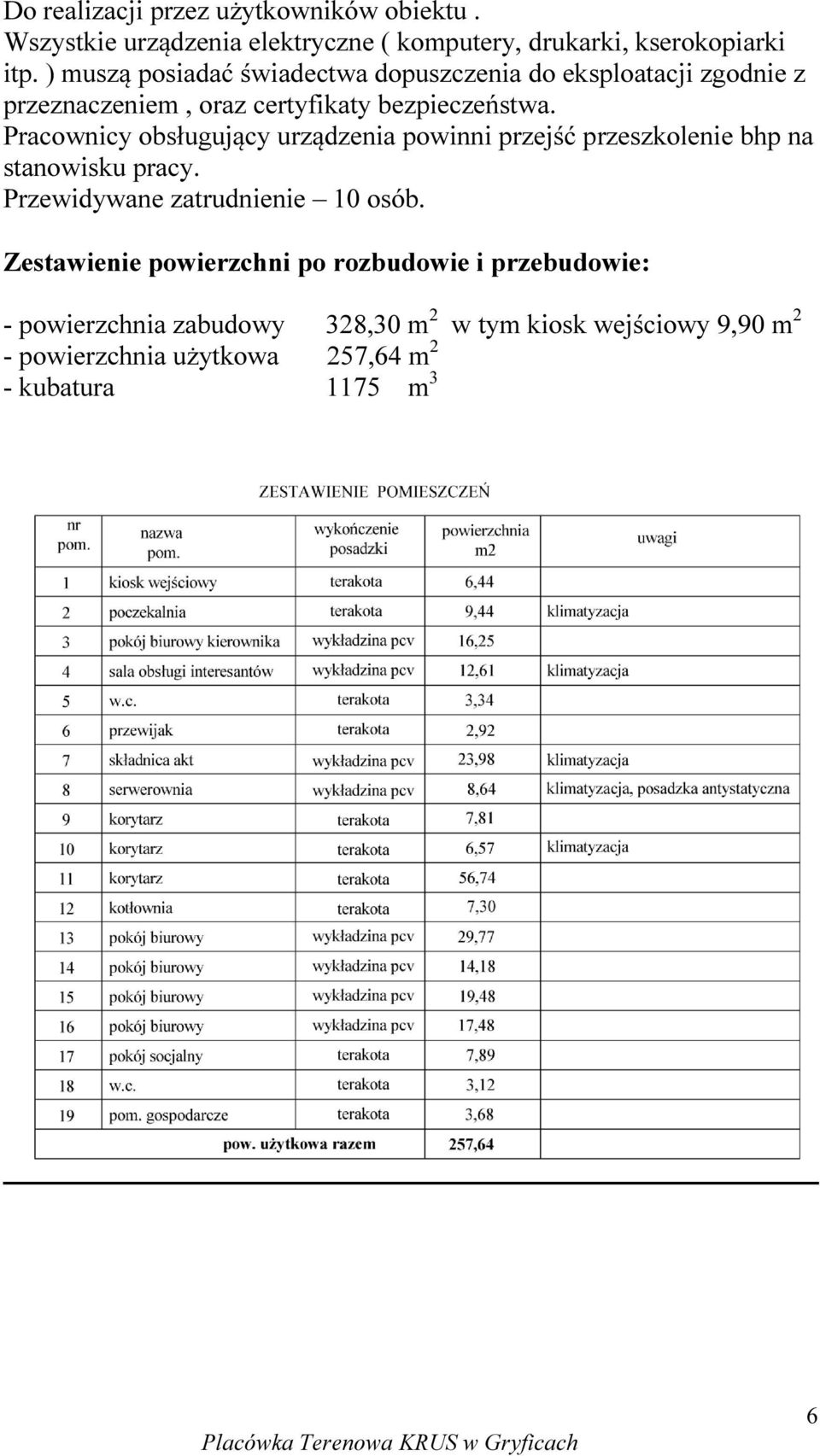 Pracownicy obsługujący urządzenia powinni przejść przeszkolenie bhp na stanowisku pracy. Przewidywane zatrudnienie 10 osób.