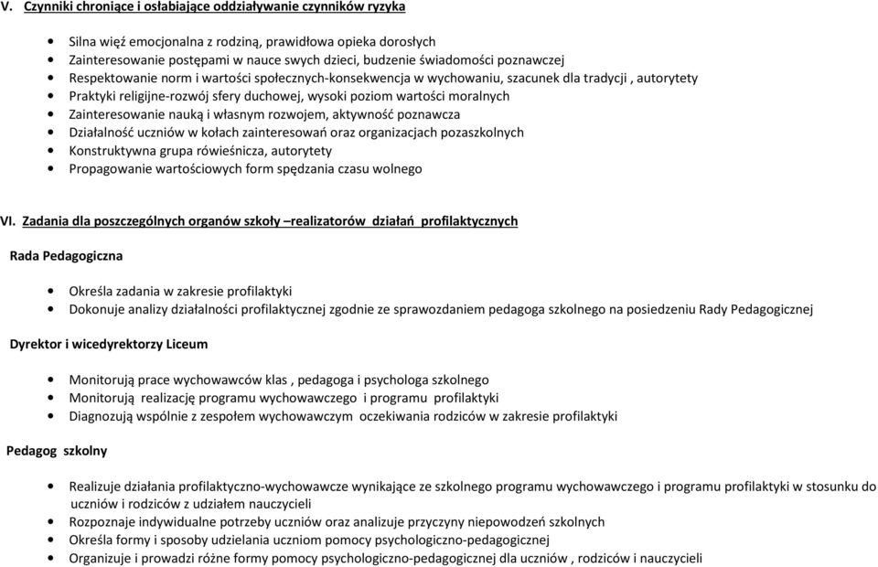 Zainteresowanie nauką i własnym rozwojem, aktywność poznawcza Działalność uczniów w kołach zainteresowań oraz organizacjach pozaszkolnych Konstruktywna grupa rówieśnicza, autorytety Propagowanie