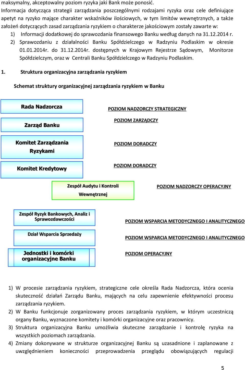 dotyczących zasad zarządzania ryzykiem o charakterze jakościowym zostały zawarte w: 1) Informacji dodatkowej do sprawozdania finansowego Banku według danych na 31.12.2014 r.