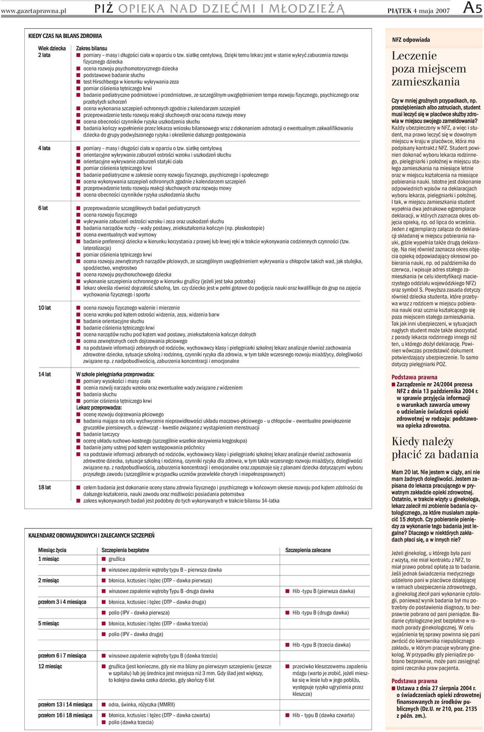 ciśnienia tętniczego krwi badanie pediatryczne podmiotowe i przedmiotowe, ze szczególnym uwzględnieniem tempa rozwoju fizycznego, psychicznego oraz przebytych schorzeń ocena wykonania szczepień