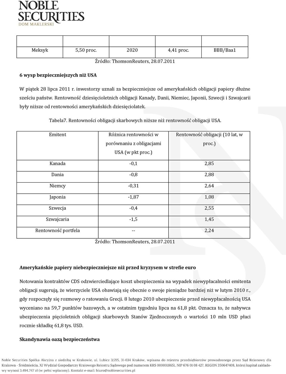 Rentowności obligacji skarbowych niższe niż rentowność obligacji USA. Emitent Różnica rentowności w porównaniu z obligacjami USA (w pkt proc.) Rentowność obligacji (10 lat, w proc.