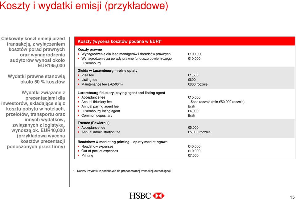 EUR40,000 (przykładowa wycena kosztów prezentacji ponoszonych przez firmy) Koszty (wycena kosztów podana w EUR)* Koszty prawne Wynagrodzenie dla lead managerów i doradców prawnych Wynagrodzenie za