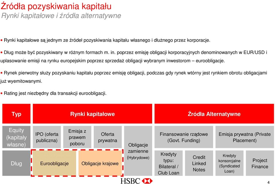 poprzez emisję obligacji korporacyjnych denominowanych w EUR/USD i uplasowanie emisji na rynku europejskim poprzez sprzedaŝ obligacji wybranym inwestorom euroobligacje.