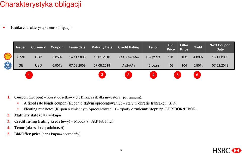 Coupon (Kupon) Koszt odsetkowy dłuŝnika/zysk dla inwestora (per annum).