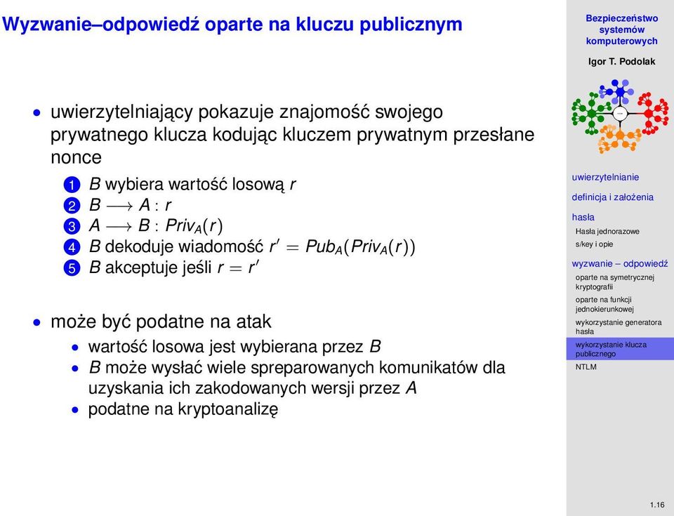 wiadomość r = Pub A (Priv A (r)) 5 B akceptuje jeśli r = r może być podatne na atak wartość losowa jest wybierana