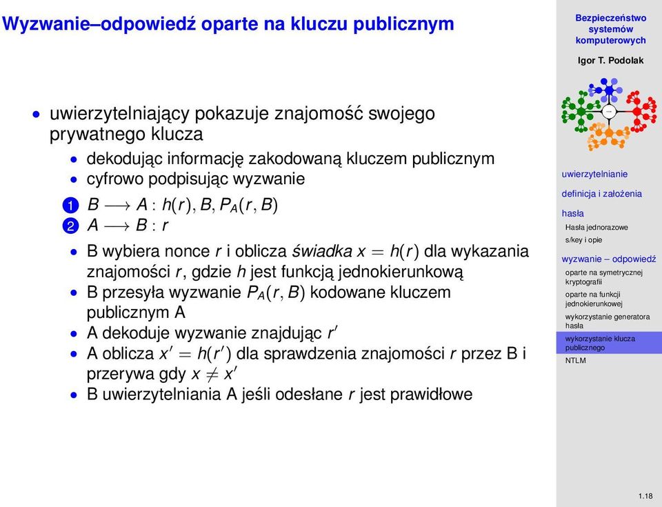 dla wykazania znajomości r, gdzie h jest funkcja jednokierunkowa B przesyła wyzwanie P A (r, B) kodowane kluczem publicznym A A dekoduje