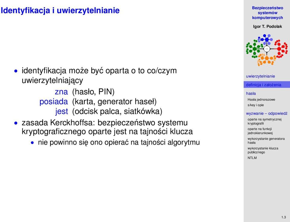 siatkówka) zasada Kerckhoffsa: bezpieczeństwo systemu kryptograficznego