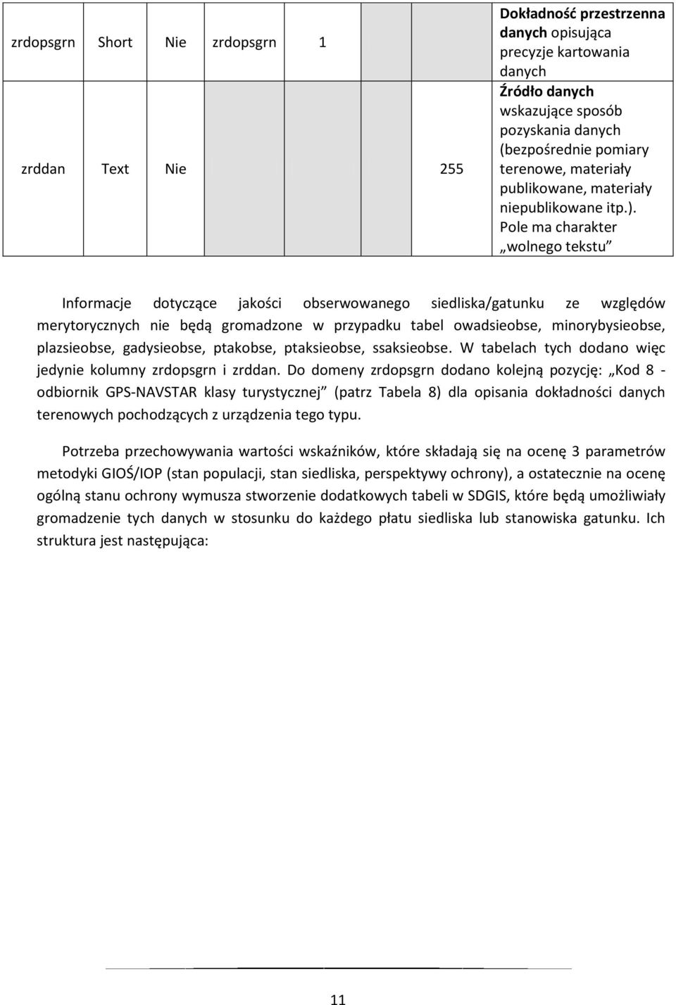 gromadzone w przypadku tabel owadsieobse, minorybysieobse, plazsieobse, gadysieobse, ptakobse, ptaksieobse, ssaksieobse W tabelach tych dodano więc jedynie kolumny zrdopsgrn i zrddan Do domeny