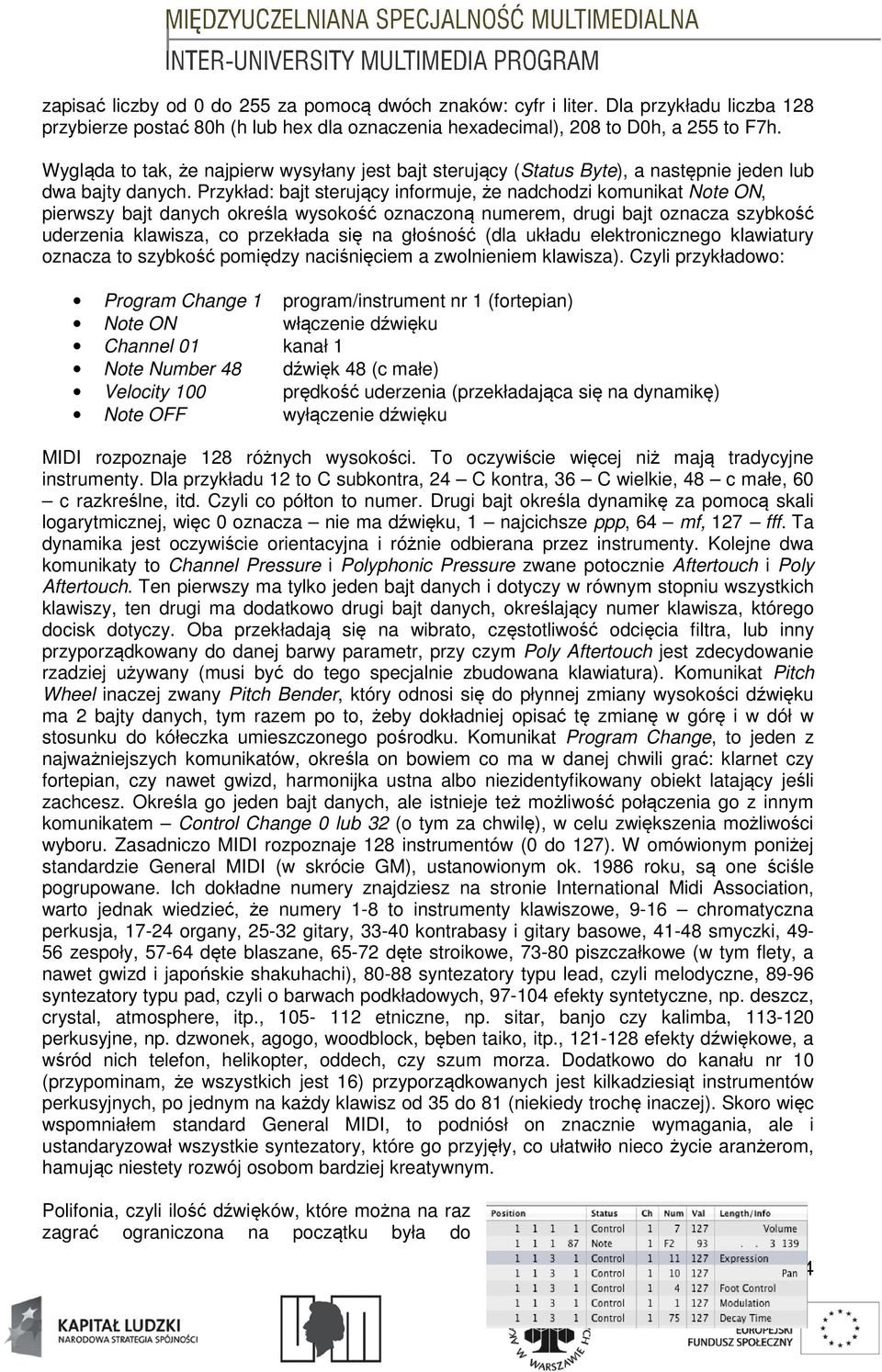 Przykład: bajt sterujący informuje, że nadchodzi komunikat Note ON, pierwszy bajt danych określa wysokość oznaczoną numerem, drugi bajt oznacza szybkość uderzenia klawisza, co przekłada się na