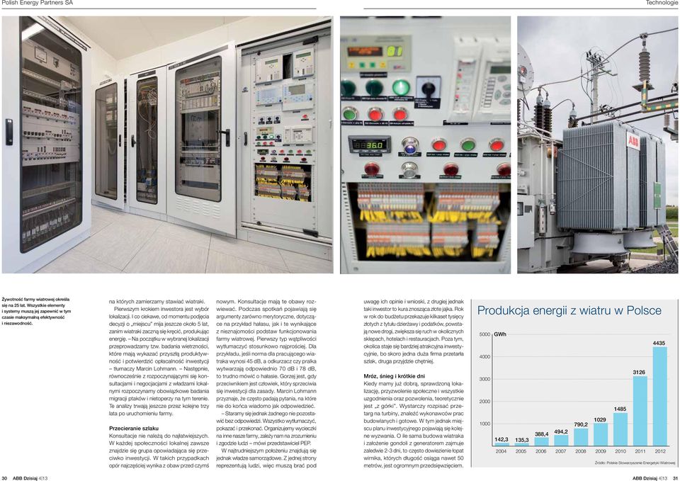 I co ciekawe, od momentu podjęcia decyzji o miejscu mija jeszcze około 5 lat, zanim wiatraki zaczną się kręcić, produkując energię. Na początku w wybranej lokalizacji przeprowadzamy tzw.