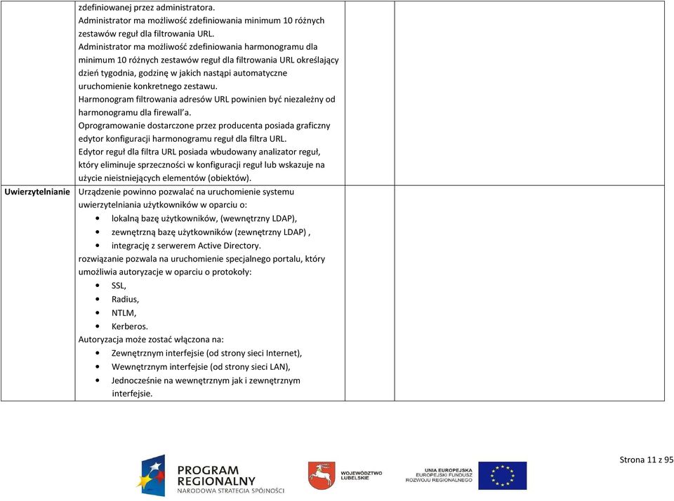 konkretnego zestawu. Harmonogram filtrowania adresów URL powinien być niezależny od harmonogramu dla firewall a.