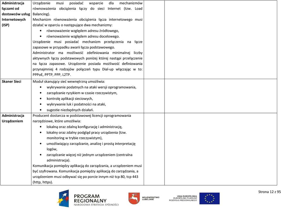 Urządzenie musi posiadać mechanizm przełączenia na łącze zapasowe w przypadku awarii łącza podstawowego.