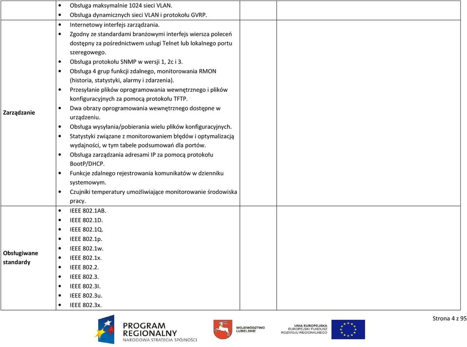 Obsługa 4 grup funkcji zdalnego, monitorowania RMON (historia, statystyki, alarmy i zdarzenia). Przesyłanie plików oprogramowania wewnętrznego i plików konfiguracyjnych za pomocą protokołu TFTP.