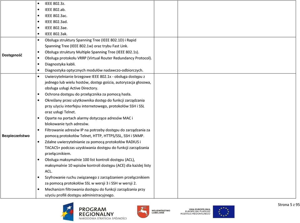 Diagnostyka optycznych modułów nadawczo-odbiorczych. Uwierzytelnianie brzegowe IEEE 802.