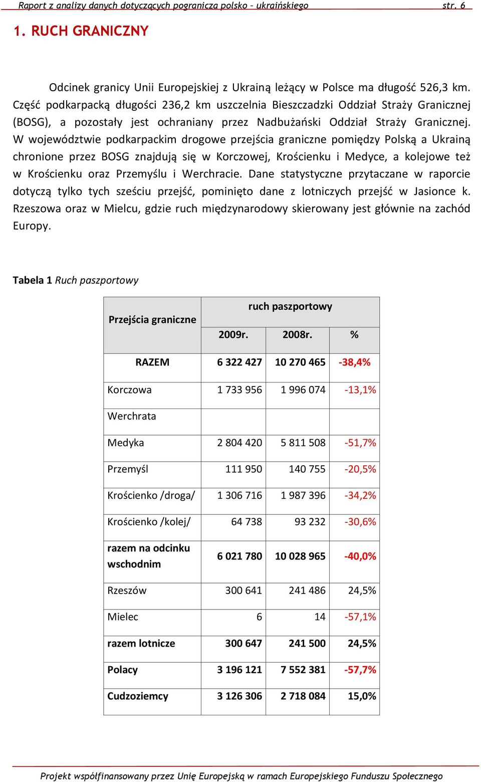 W województwie podkarpackim drogowe przejścia graniczne pomiędzy Polską a Ukrainą chronione przez BOSG znajdują się w Korczowej, Krościenku i Medyce, a kolejowe też w Krościenku oraz Przemyślu i