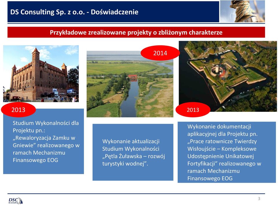 o. - Doświadczenie Przykładowe zrealizowane projekty o zbliżonym charakterze 2014 2013 2013 Studium Wykonalności dla Projektu