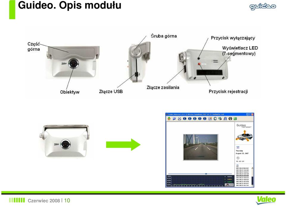 modułu