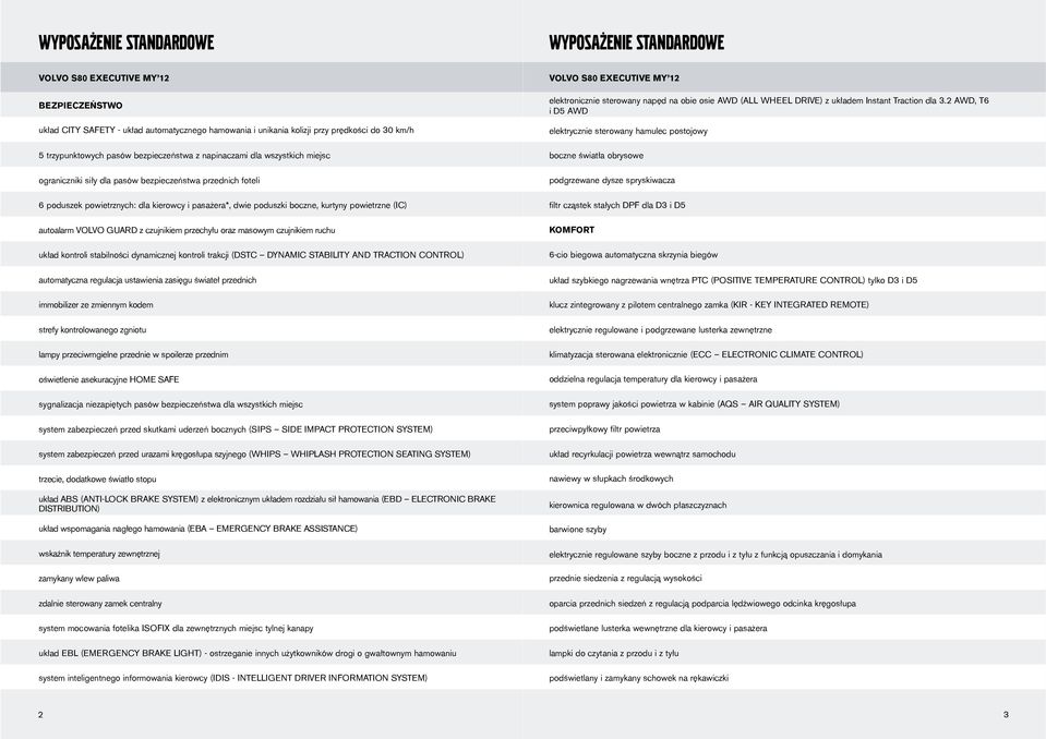 powietrzne (IC) autoalarm VOLVO GUARD z czujnikiem przechyłu oraz masowym czujnikiem ruchu układ kontroli stabilności dynamicznej kontroli trakcji (DSTC DYNAMIC STABILITY AND TRACTION CONTROL)