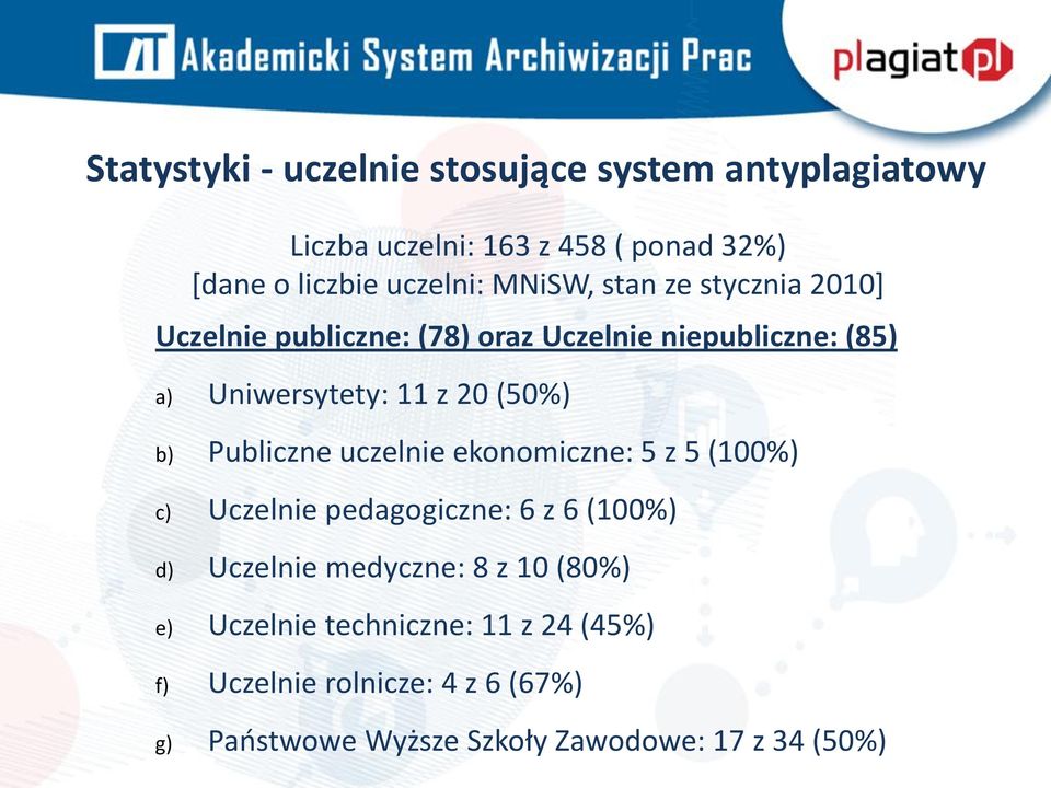 b) Publiczne uczelnie ekonomiczne: 5 z 5 (100%) c) Uczelnie pedagogiczne: 6 z 6 (100%) d) Uczelnie medyczne: 8 z 10