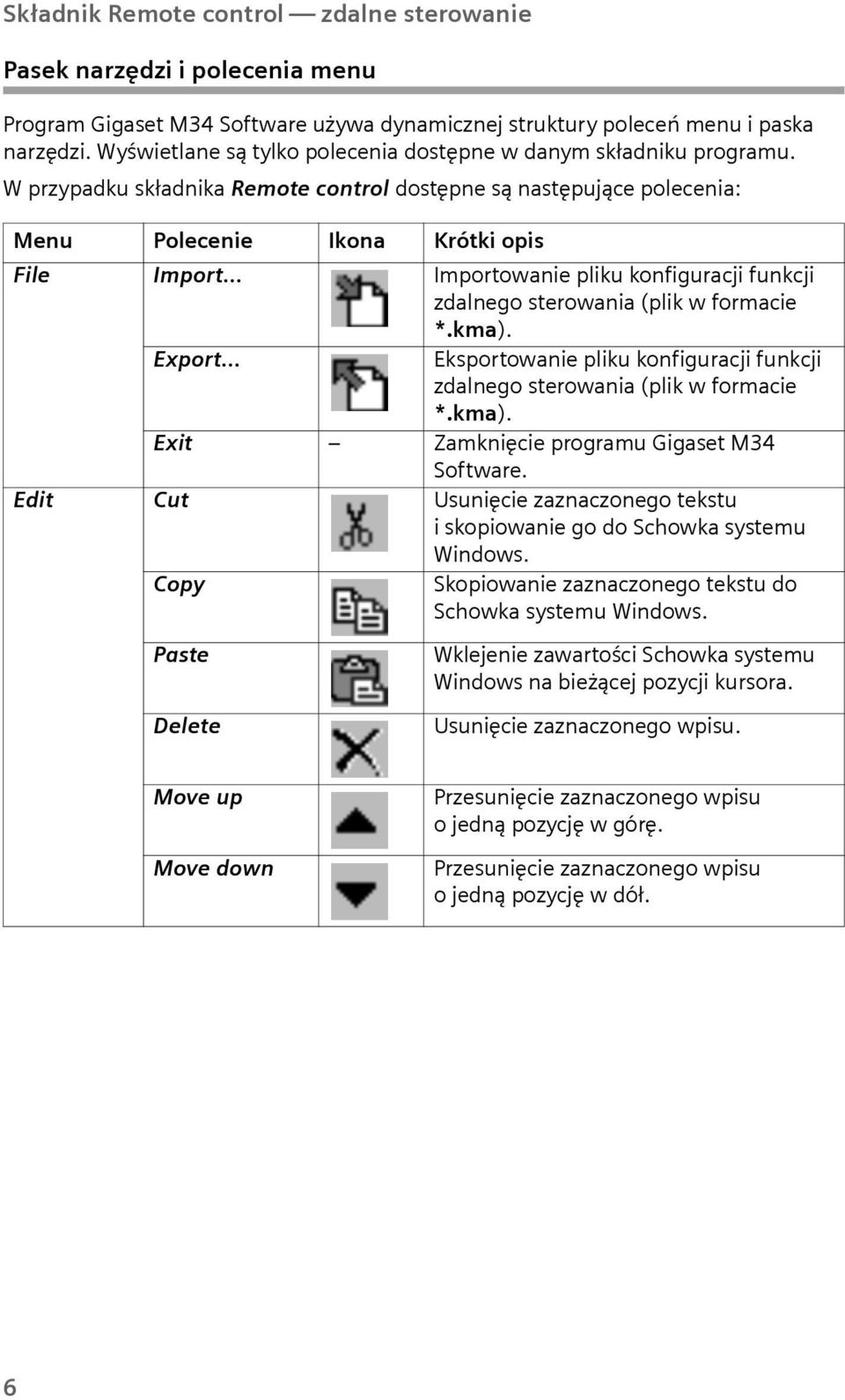 .. Importowanie pliku konfiguracji funkcji zdalnego sterowania (plik w formacie *.kma). Export... Eksportowanie pliku konfiguracji funkcji zdalnego sterowania (plik w formacie *.kma). Exit Zamknięcie programu Gigaset M34 Software.