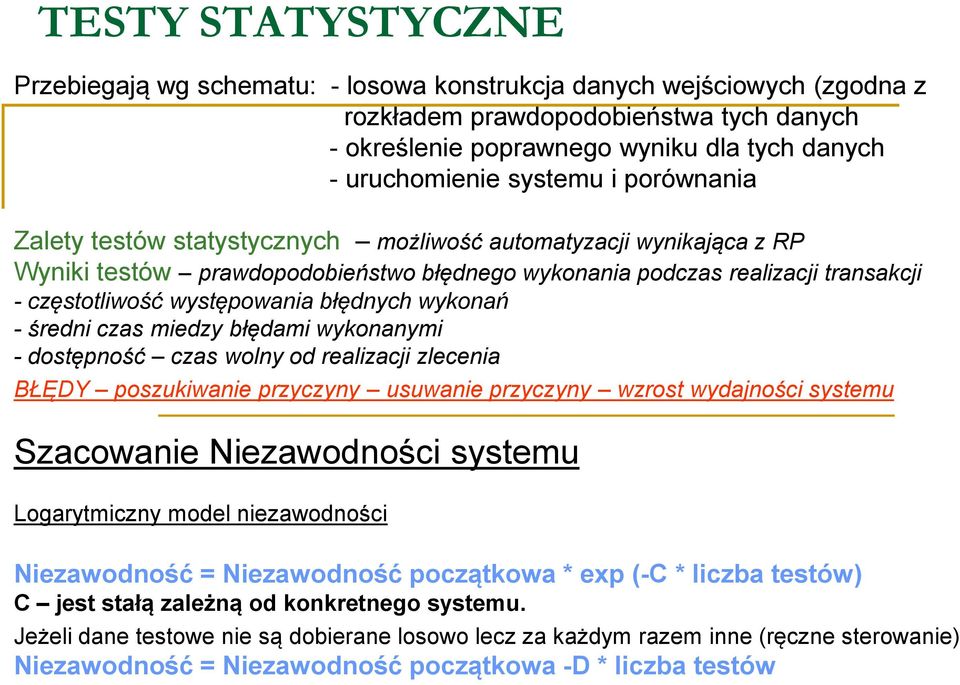 występowania błędnych wykonań - średni czas miedzy błędami wykonanymi - dostępność czas wolny od realizacji zlecenia BŁĘDY poszukiwanie przyczyny usuwanie przyczyny wzrost wydajności systemu