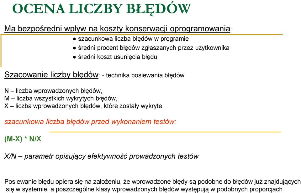 wprowadzonych błędów, które zostały wykryte szacunkowa liczba błędów przed wykonaniem testów: (M-X) * N/X X/N parametr opisujący efektywność prowadzonych testów