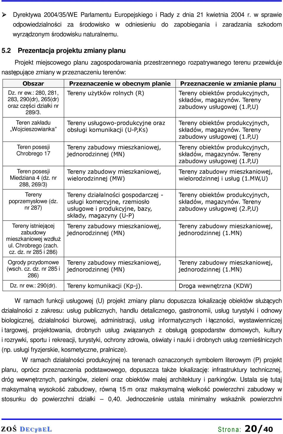 2 Prezentacja projektu zmiany planu Projekt miejscowego planu zagospodarowania przestrzennego rozpatrywanego terenu przewiduje następujące zmiany w przeznaczeniu terenów: Obszar Dz. nr ew.