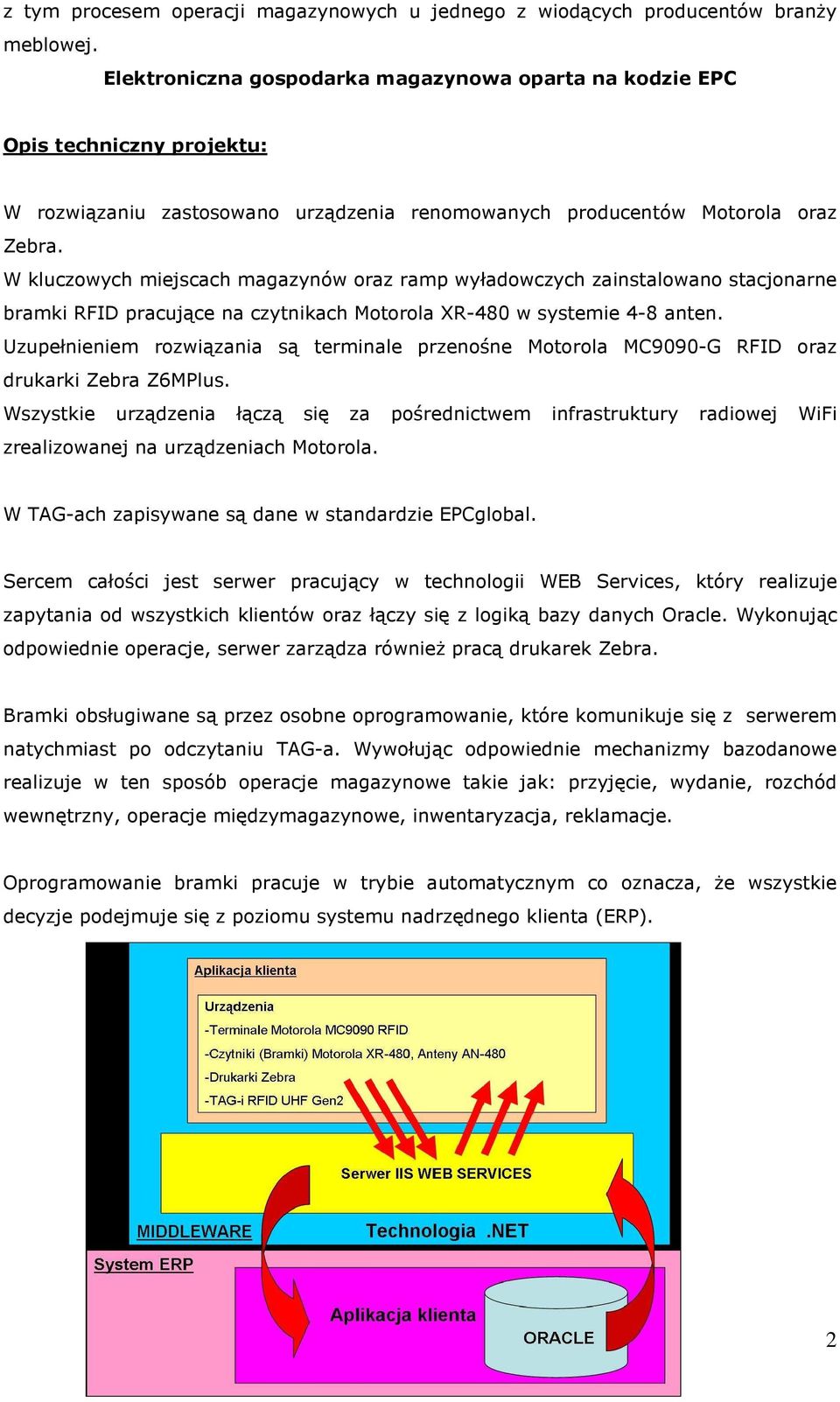 W kluczowych miejscach magazynów oraz ramp wyładowczych zainstalowano stacjonarne bramki RFID pracujące na czytnikach Motorola XR-480 w systemie 4-8 anten.