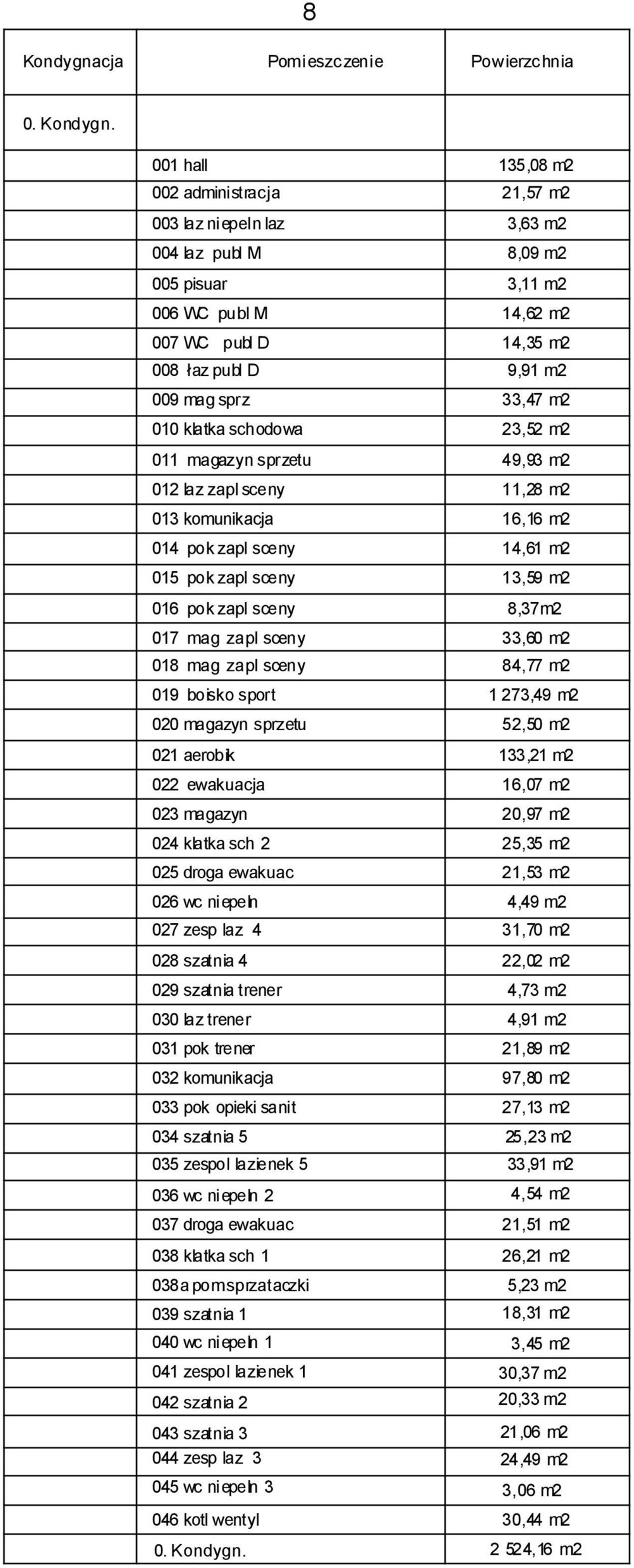 025 droga ewakuac 026 wc niepeln 027 zesp laz 4 028 szatnia 4 029 szatnia trener 030 laz trener 031 pok trener 032 komunikacja 033 pok opieki sanit 034 szatnia 5 036 wc niepeln 2 037 droga ewakuac