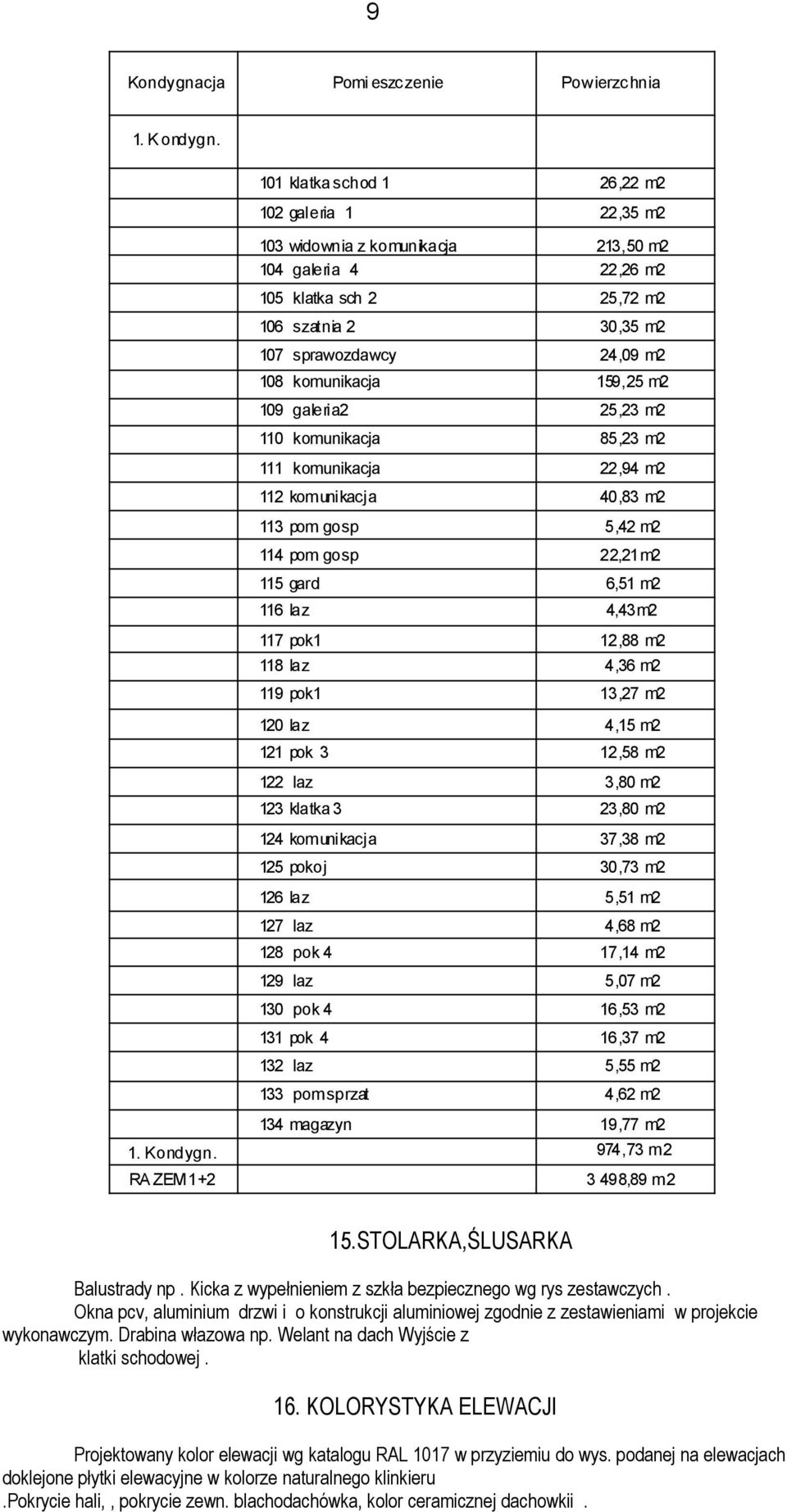 12,88 m2 118 laz 4,36 m2 119 pok1 13,27 m2 120 laz 4,15 m2 121 pok 3 12,58 m2 122 laz 3,80 m2 123 klatka 3 23,80 m2 124 komunikacja 37,38 m2 125 pokoj 30,73 m2 126 laz 5,51 m2 127 laz 4,68 m2 128 pok