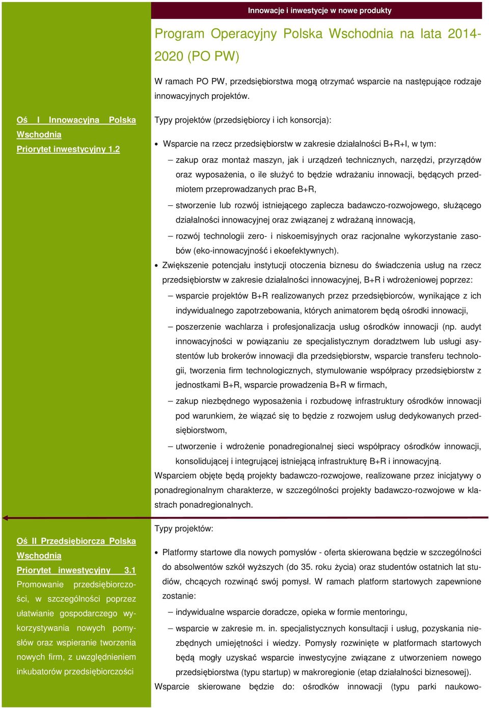 1 Promowanie przedsiębiorczości, w szczególności poprzez ułatwianie gospodarczego wykorzystywania nowych pomysłów oraz wspieranie tworzenia nowych firm, z uwzględnieniem inkubatorów