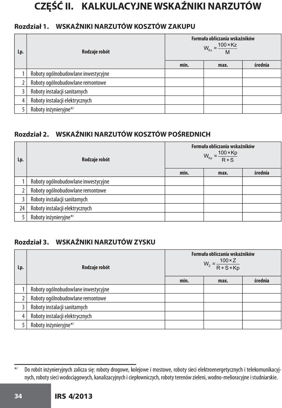 4 Roboty instalacji elektrycznych 5 Roboty inżynieryjne* / min. max. średnia Rozdział 2. Lp.