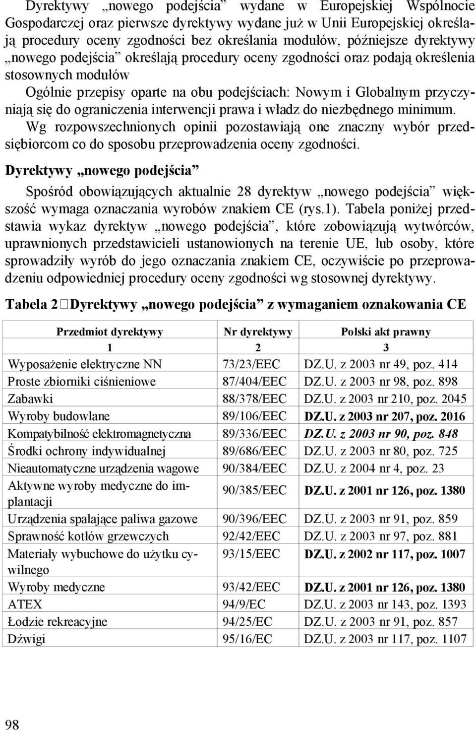 interwencji prawa i władz do niezbędnego minimum. Wg rozpowszechnionych opinii pozostawiają one znaczny wybór przedsiębiorcom co do sposobu przeprowadzenia oceny zgodności.