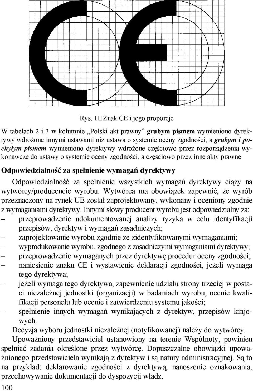 dyrektywy Odpowiedzialność za spełnienie wszystkich wymagań dyrektywy ciąży na wytwórcy/producencie wyrobu.