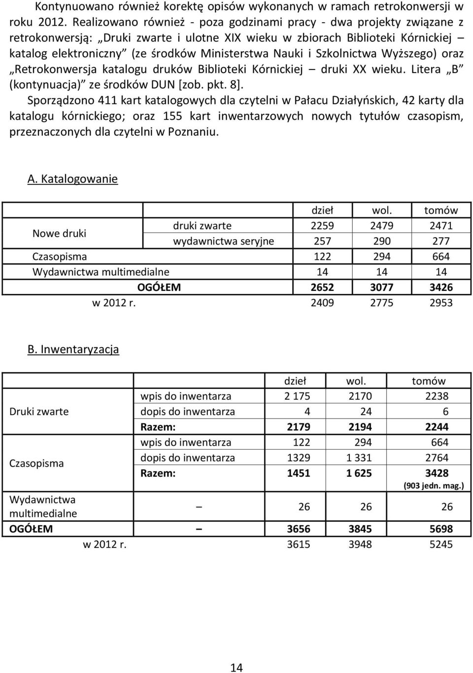 Nauki i Szkolnictwa Wyższego) oraz Retrokonwersja katalogu druków Biblioteki Kórnickiej druki XX wieku. Litera B (kontynuacja) ze środków DUN [zob. pkt. 8].