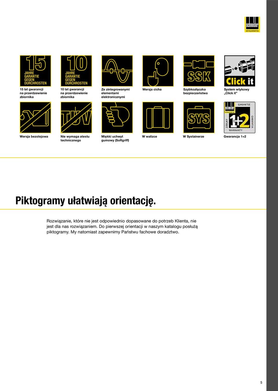 Wwalizce WSystainerze Gwarancja 1+2 Piktogramy ułatwiają orientację.