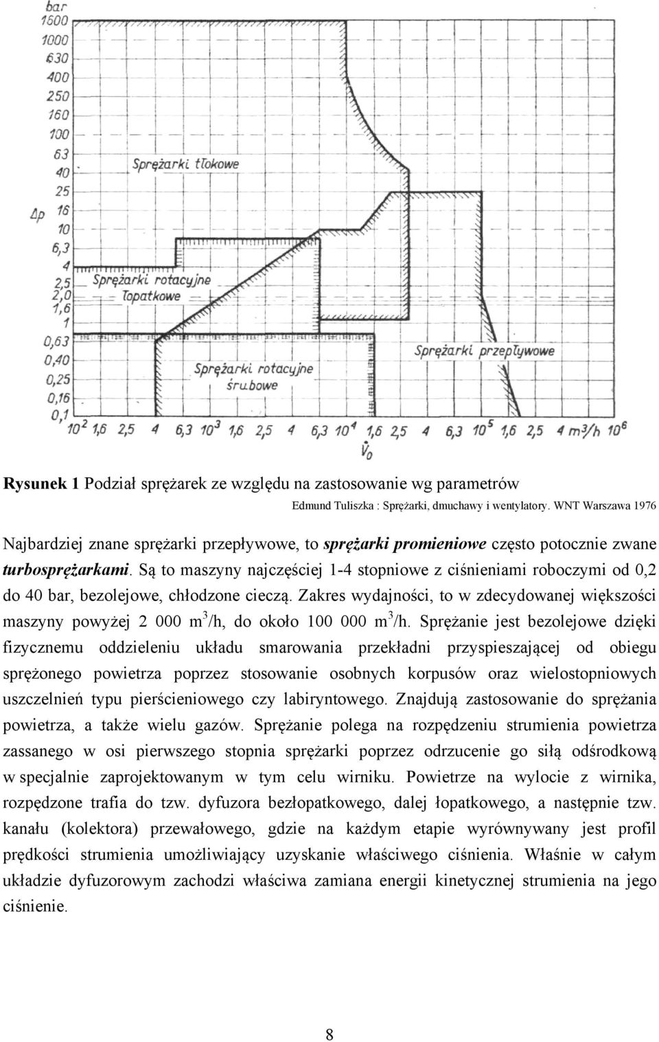 Są to maszyny najczęściej 1-4 stopniowe z ciśnieniami roboczymi od 0,2 do 40 bar, bezolejowe, chłodzone cieczą.