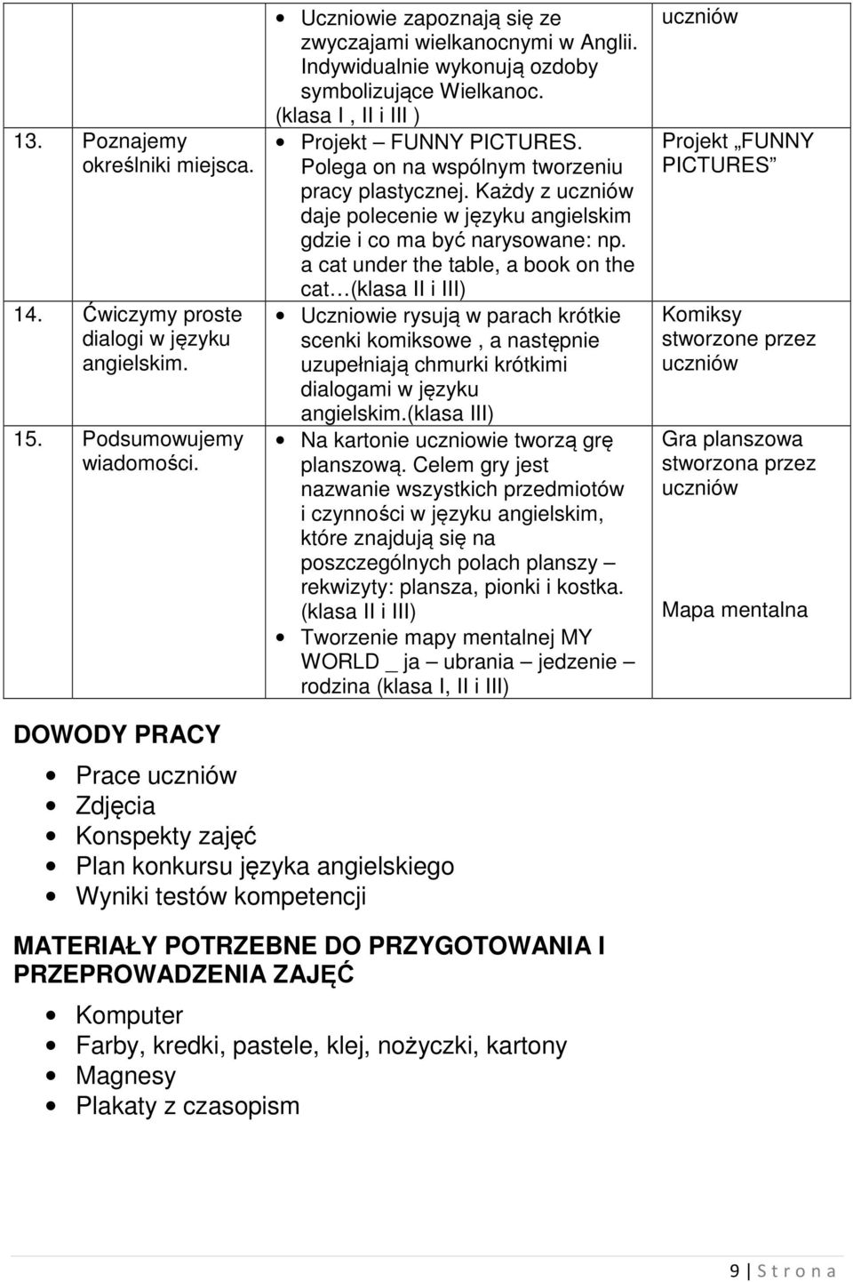 Każdy z uczniów daje polecenie w języku angielskim gdzie i co ma być narysowane: np.