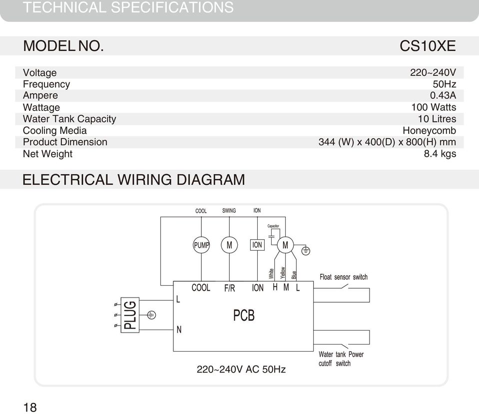 Product Dimension Net Weight CS10XE 220~240V 50Hz 0.